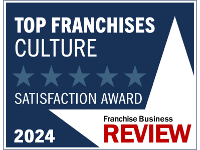 Top Franchises Culture 2024