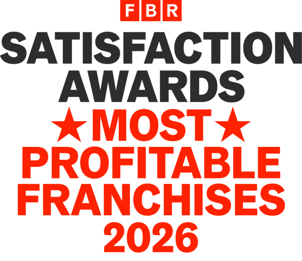 FBR Most Profitable Franchises 2026