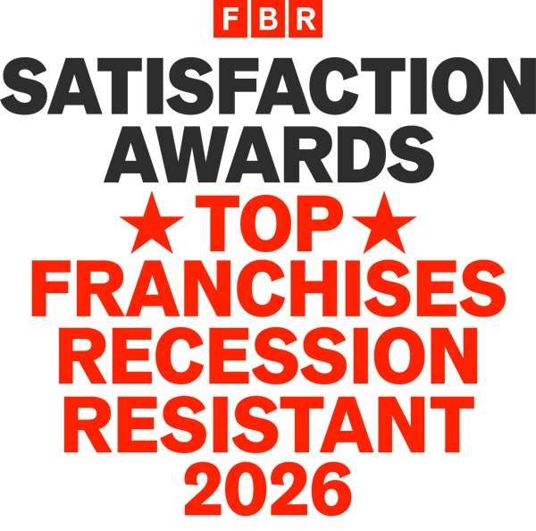 FBR Top Recession Resistant Franchises 2026